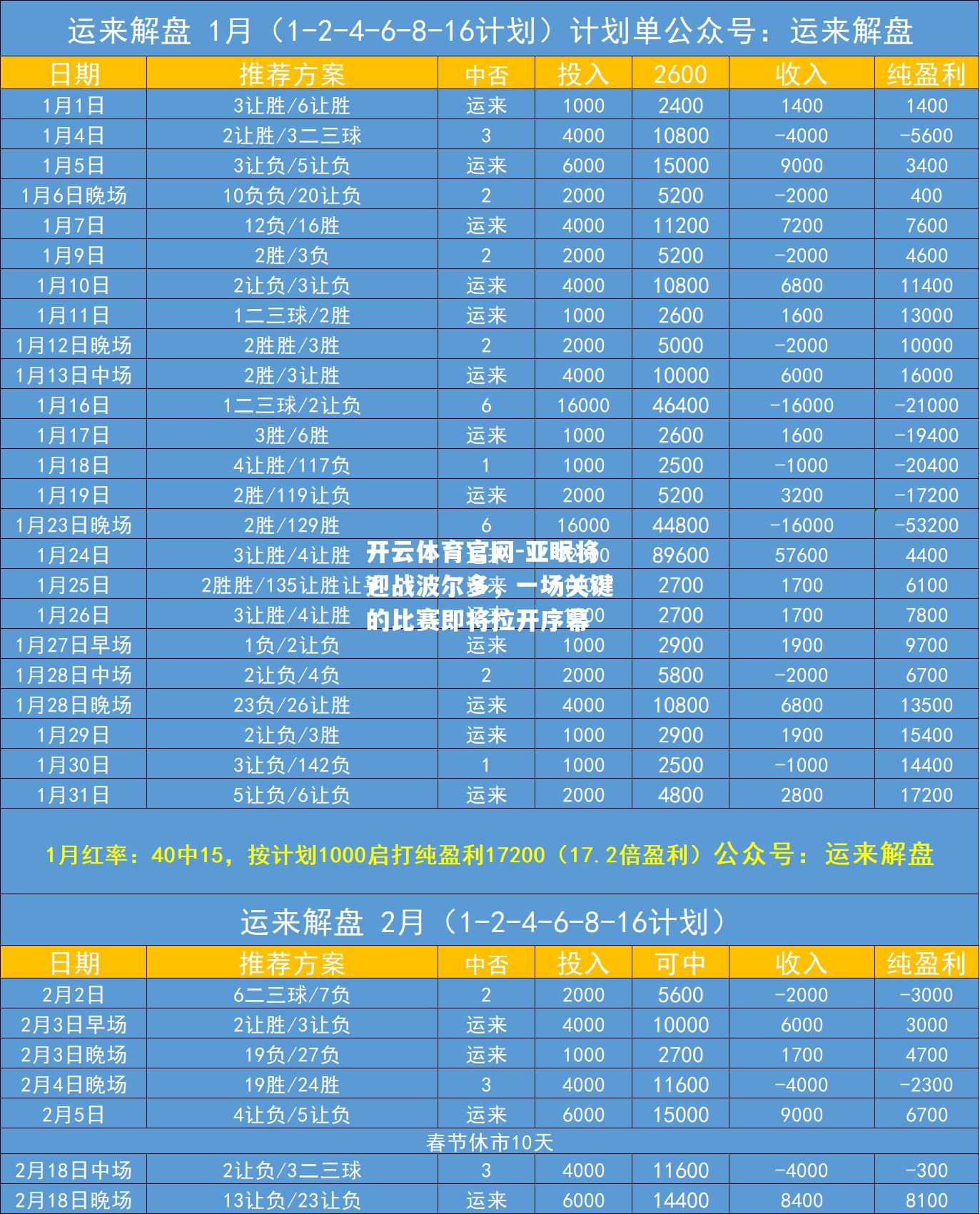 亚眠将迎战波尔多，一场关键的比赛即将拉开序幕