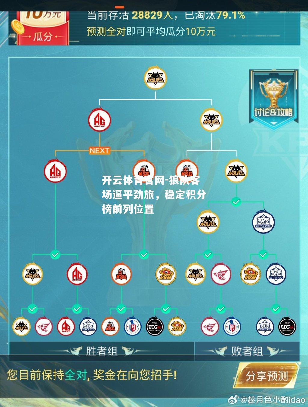 狼队客场逼平劲旅，稳定积分榜前列位置
